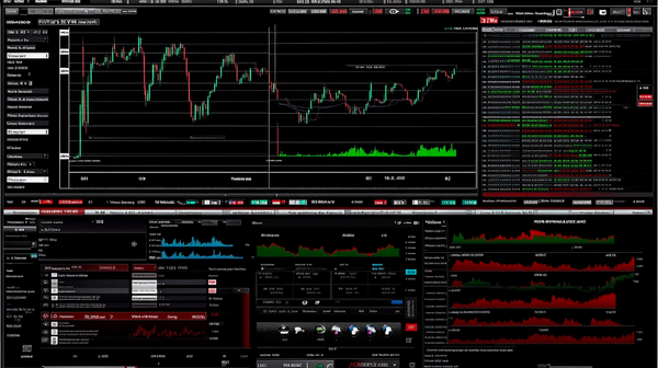Undersøk Trader +3 Dexair - Er Det Pålitelige Eller Ikke?