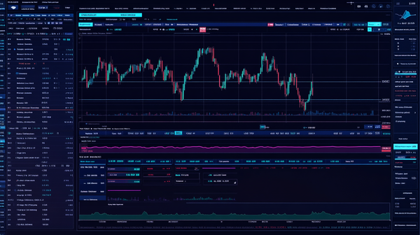 Er Rörelse Valtaris en Pålitelig Handelsløsning?